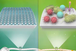 Harmful microbes grow freely on implanted medical devices. A new method to apply a surface coating treatment to medical devices is likely to improve their safety, reducing patient complications and deaths.