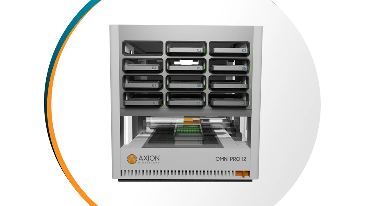 Axion Development High-Throughput Live-Cell Imaging Platform From: Axion BioSystems ...