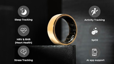 Bonatra Smart Rings