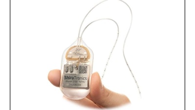 Shira Tronics The Shira Tronics System Reduced Migraine Frequency And Significantly Enhanced The Qual
