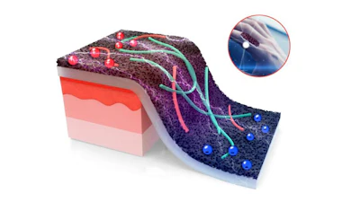 The flexible sensor, ideal for use in the human body, uses laser-induced graphene to simultaneously but separately measure temperature and strain, potentially enabling better wound healing monitoring by providing clearer insights into inflammation and recovery.