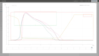 Defect Injection Visualiation Better Medical Care Through Zero-Defect Production in Injection Molding ...