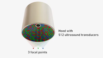 The diameter of the hood is about 8 centimeters.