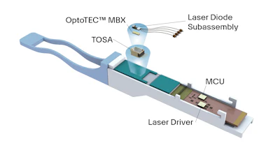 Technical schematic of optical device with laser diode, driver, and microcontroller components
