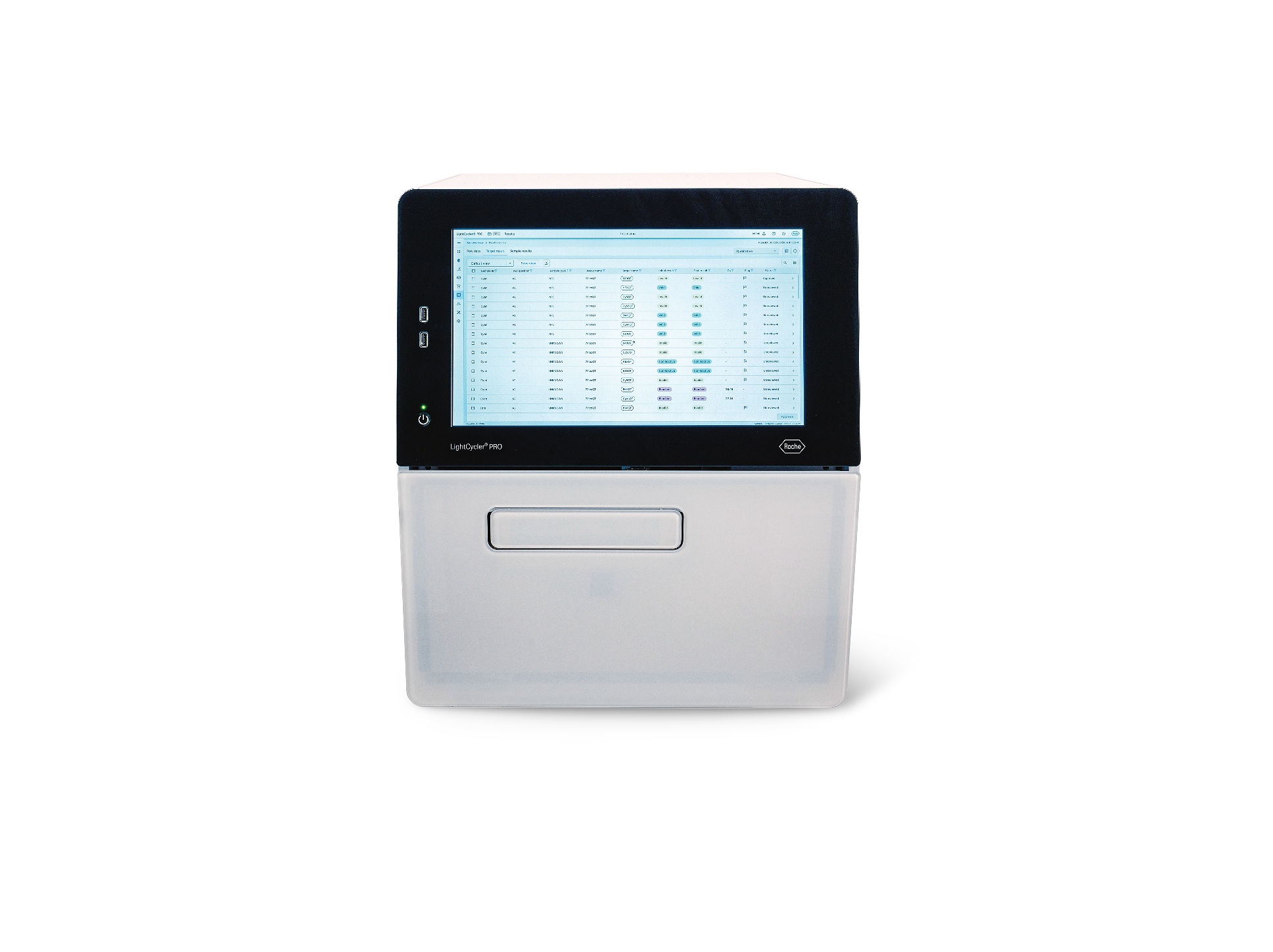 Roche's LIghtCycler PRO