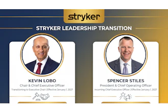 Stryker leadership transition announcement featuring Kevin Lobo transitioning to Executive Chair and Spencer Stiles as incoming Chief Executive Officer, effective January 1, 2027